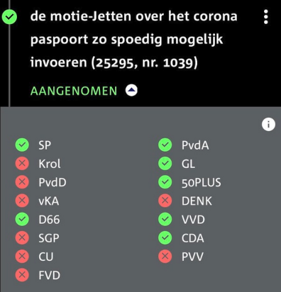 Motie Jetten z.s.m. invoeren corona paspoort